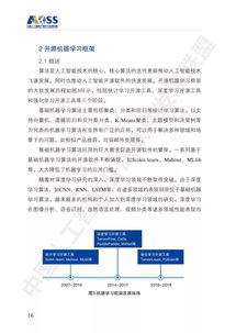 《中國人工智能開源軟件發(fā)展白皮書》解讀 開源生態(tài)如何驅(qū)動(dòng)AI應(yīng)用軟件開發(fā)新浪潮