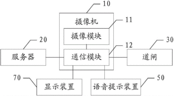 西安艾潤(rùn)物聯(lián)網(wǎng)技術(shù)服務(wù)有限責(zé)任公司 從專利CN201610278127.9看其技術(shù)創(chuàng)新與市場(chǎng)布局