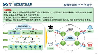 信息技術(shù)咨詢服務(wù)賦能 孫德棟談信通技術(shù)如何支撐泛在電力物聯(lián)網(wǎng)建設(shè)與發(fā)展
